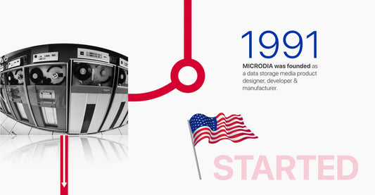 Microdia: Revolutionizing Mobile & Computer Accessory Products Since 1991 - MICRODIA